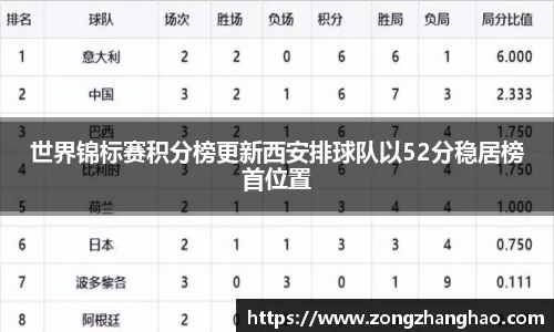 利记sbobet