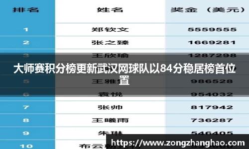 利记官网平台