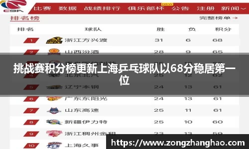 利记sbobet