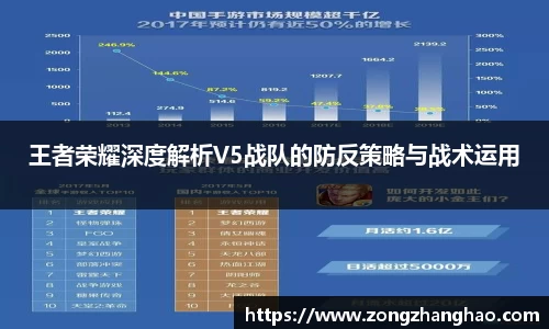 王者荣耀深度解析V5战队的防反策略与战术运用