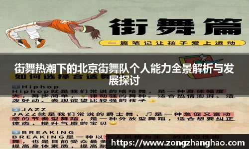 街舞热潮下的北京街舞队个人能力全景解析与发展探讨