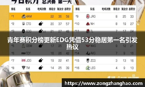利记sbobet